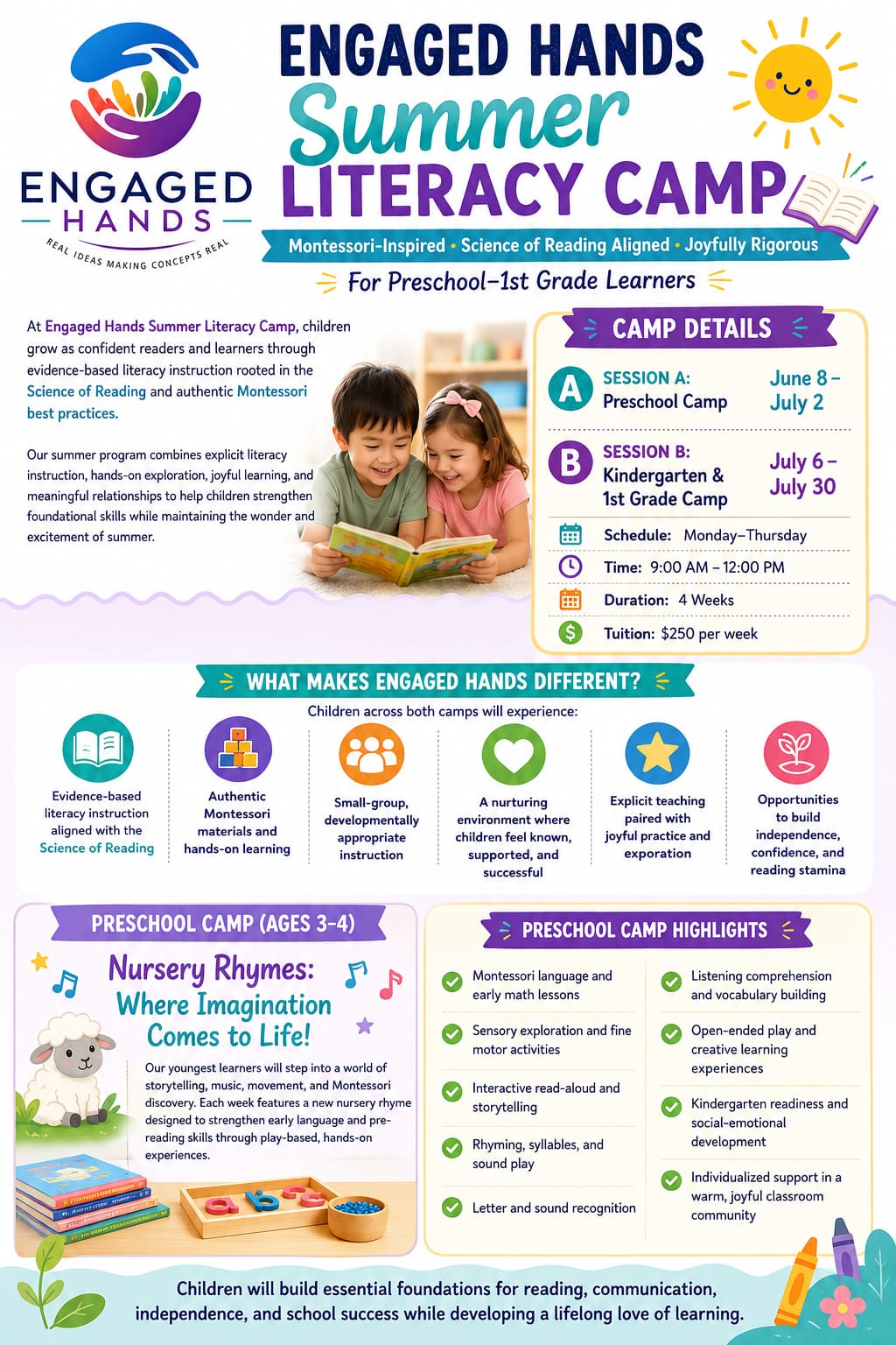 Engaged Hands Summer Literacy Camp flyer with session dates, schedule, tuition, and program details for preschool through 1st grade